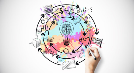 关于专注成功的事例